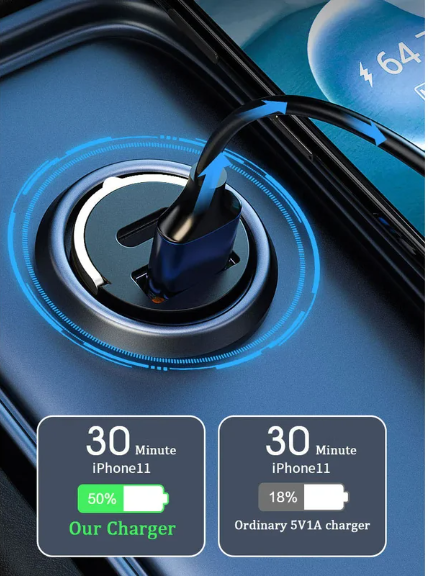 Minimalistic  Car Fast Charger