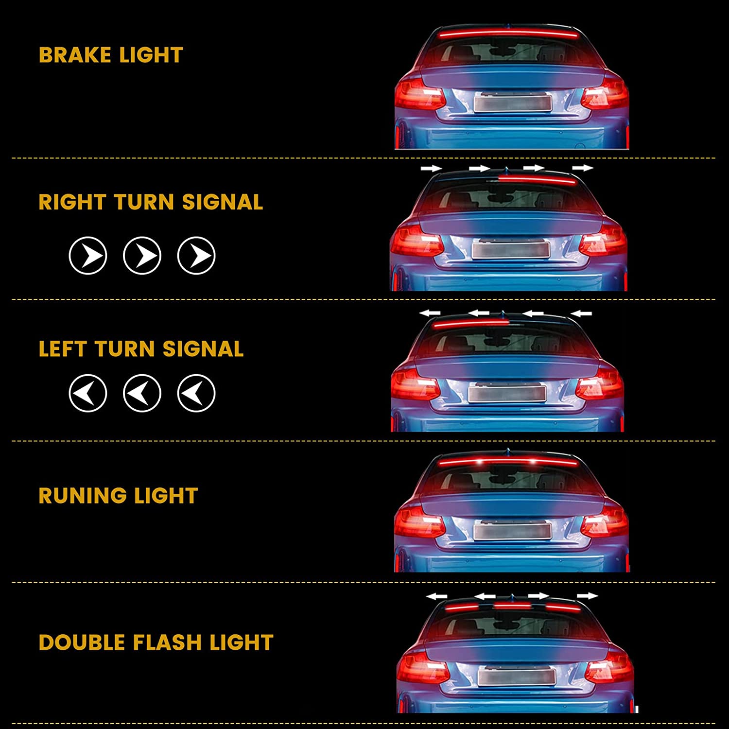 Car Third Brake Light LED  - 5 in 1